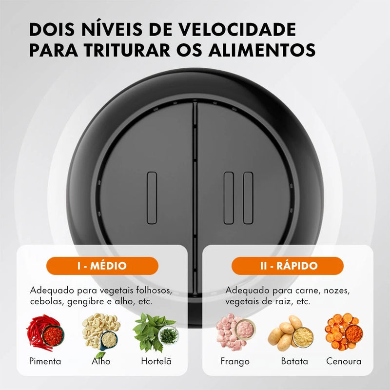 Processador de Alimentos Gaabor QuickChop – Potência e Velocidade na Sua Cozinha